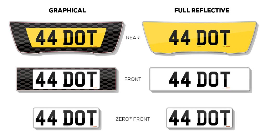 signature range number plates